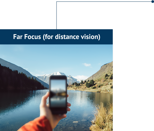 LASIK for Presbyopia in Korea samsung miracle eye clinic in seoul