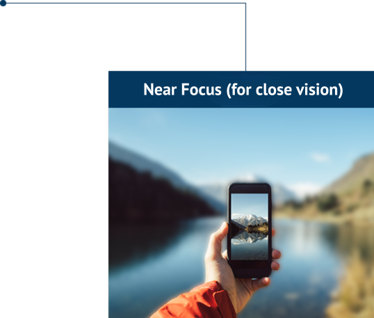 LASIK for Presbyopia in Korea samsung miracle eye clinic in seoul